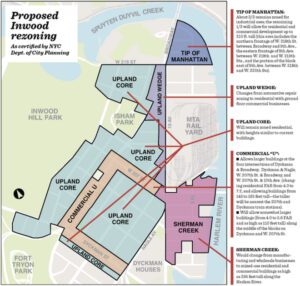 Proposed Inwood Rezoning